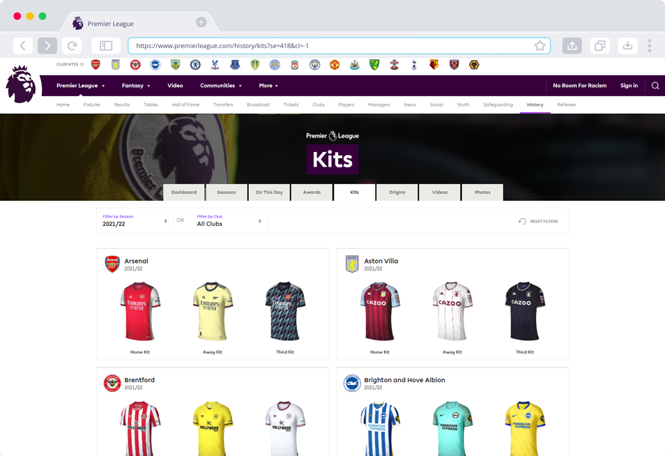 Premier League Football Kit