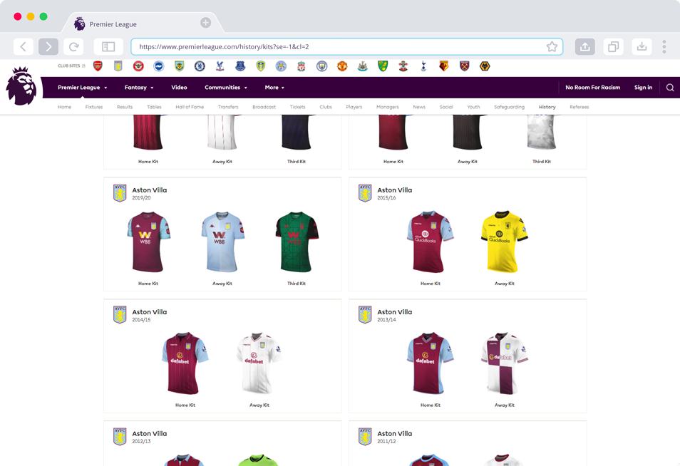 Premier League Football Kit