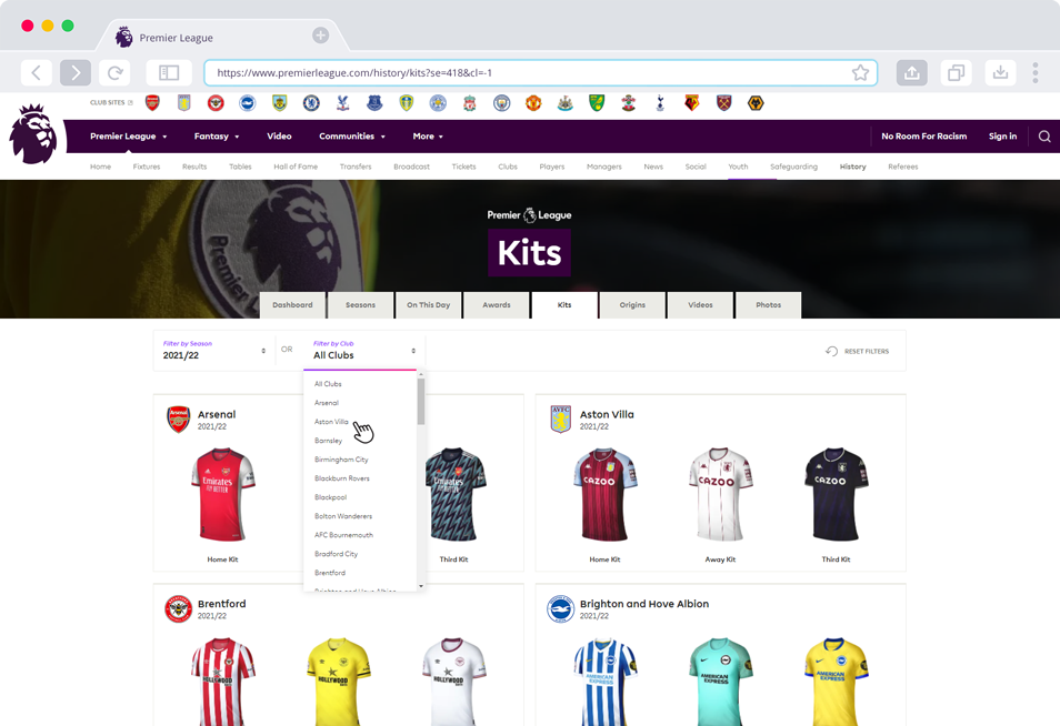 Premier League Football Kit