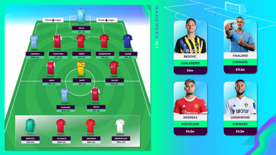 FPL Team Selection Video Template