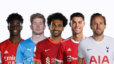Premier League Profile Pictures
