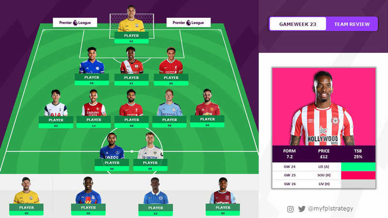 FPL Team Selection Template