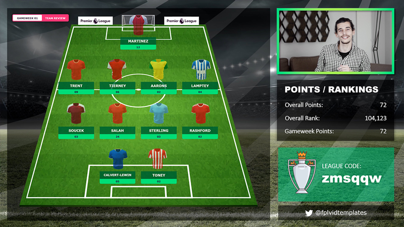 OBS FPL Team Selection Template