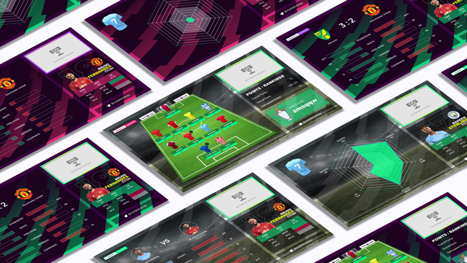 3D OBS Team Selection