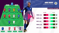 FPL Team Selection