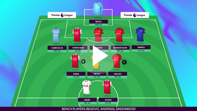 FPL Team Selection