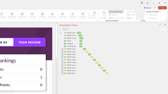 MS PowerPoint Animation Pane