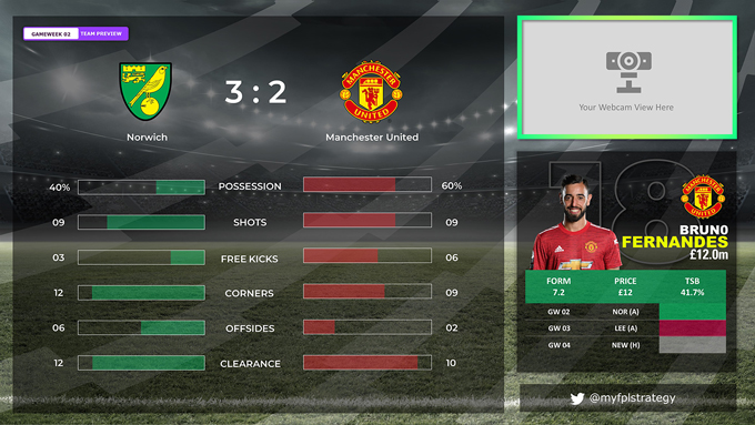 FPL - PowerPoint Vector Graphics Template