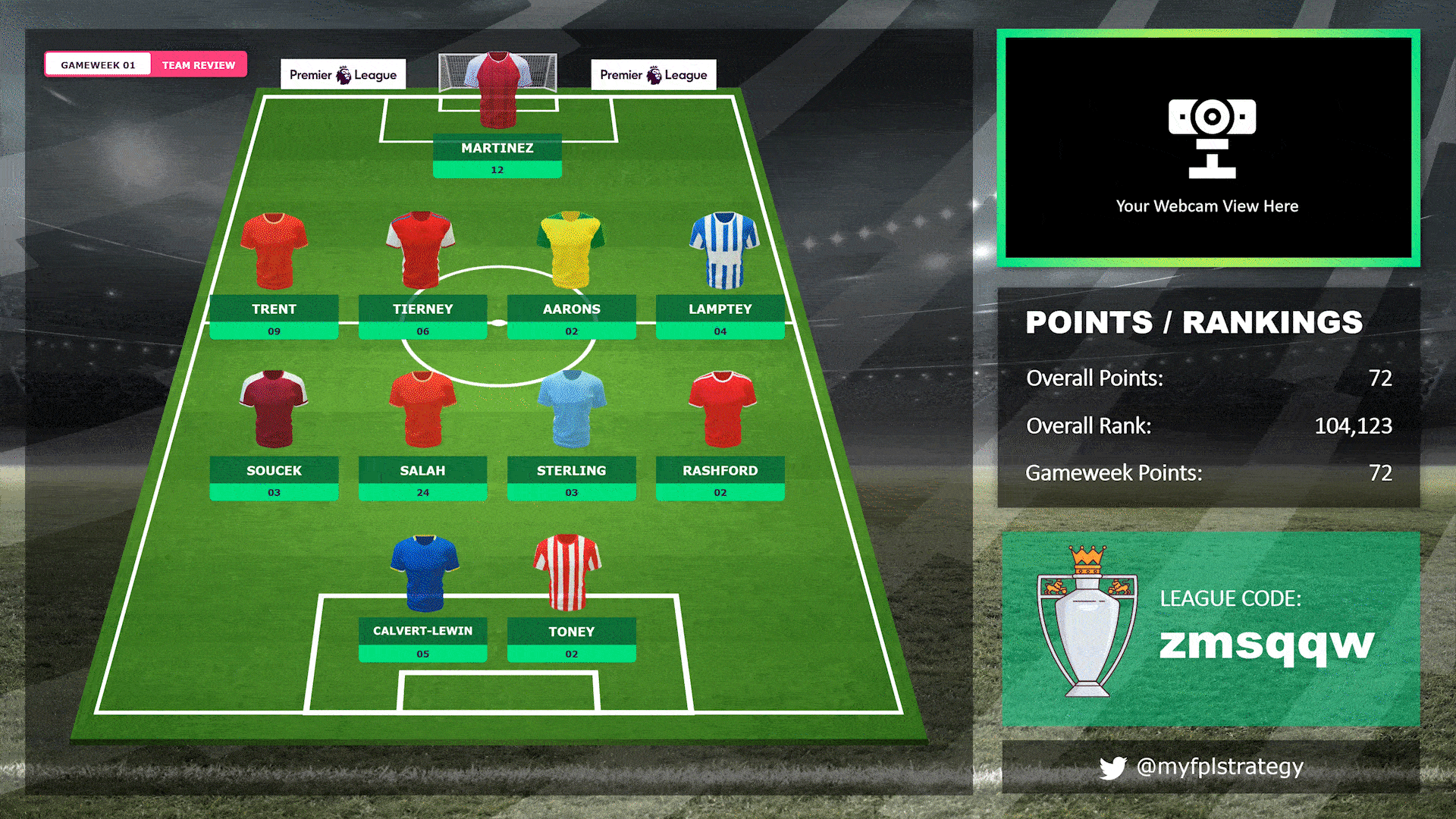 Premier League 3D kits