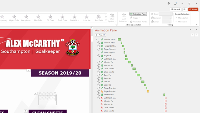 Animated PowerPoint Fantasy Premier League Template
