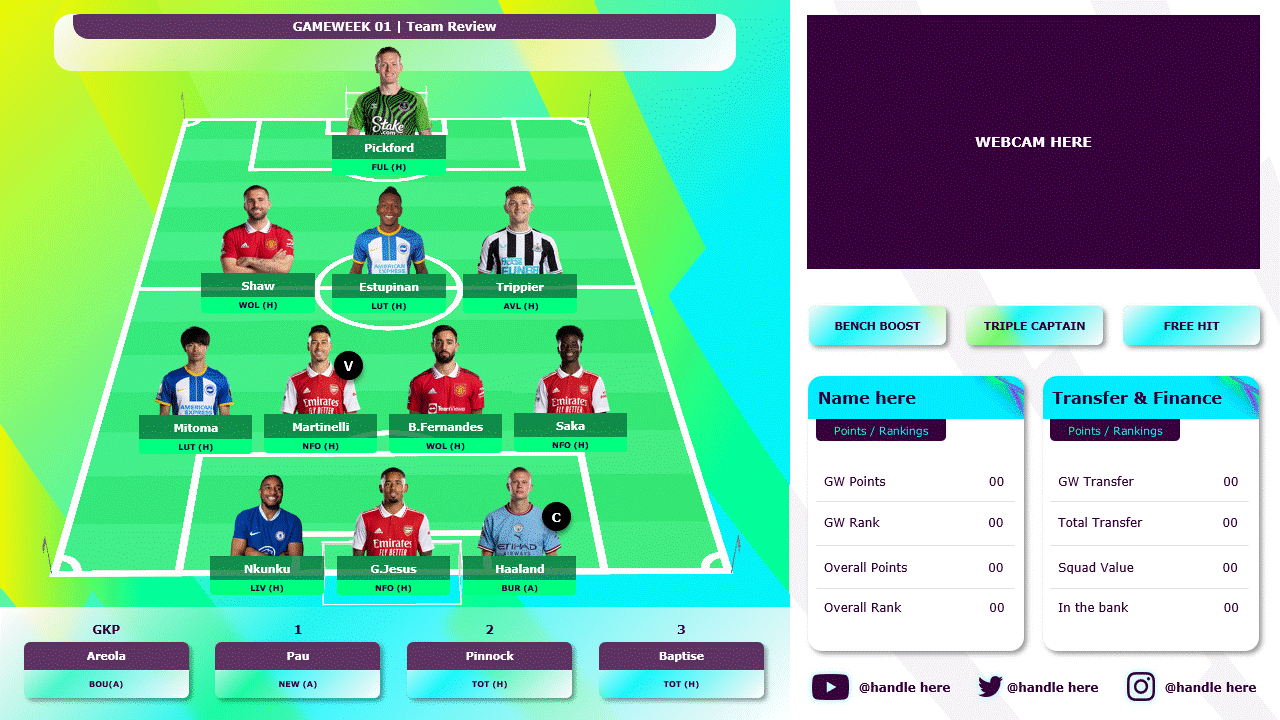 Premier League 3D kits