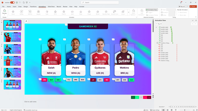 MS PowerPoint Animation Pane