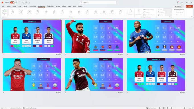 FPL editable graphics